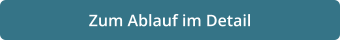Zum Ablauf im Detail